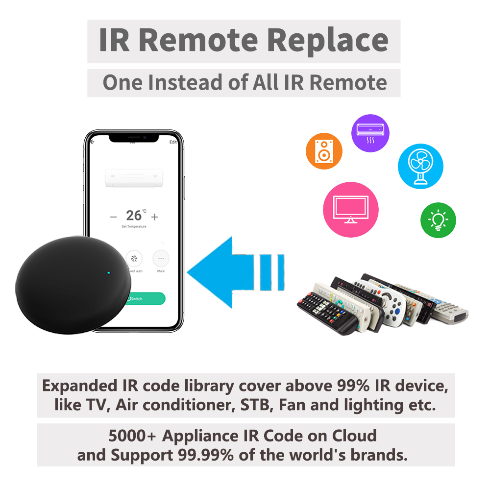 جهاز تحكم عن بعد Tuya WiFi IR  - مراجعة Ir Infrared Receiver وسعره