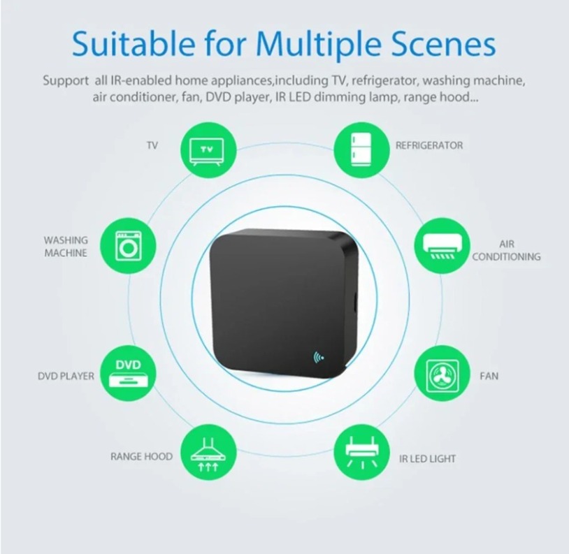 Tuya Zigbee 3.0 جهاز تحكم عن ب - مراجعة Ir Infrared Receiver وسعره