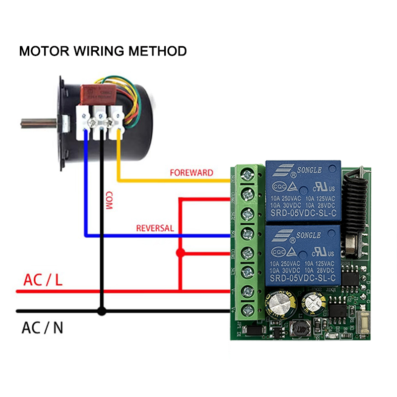 DC 9V 12V 24V AC 85-250V 2CH و - مراجعة Rf 433Mhz Module وسعره