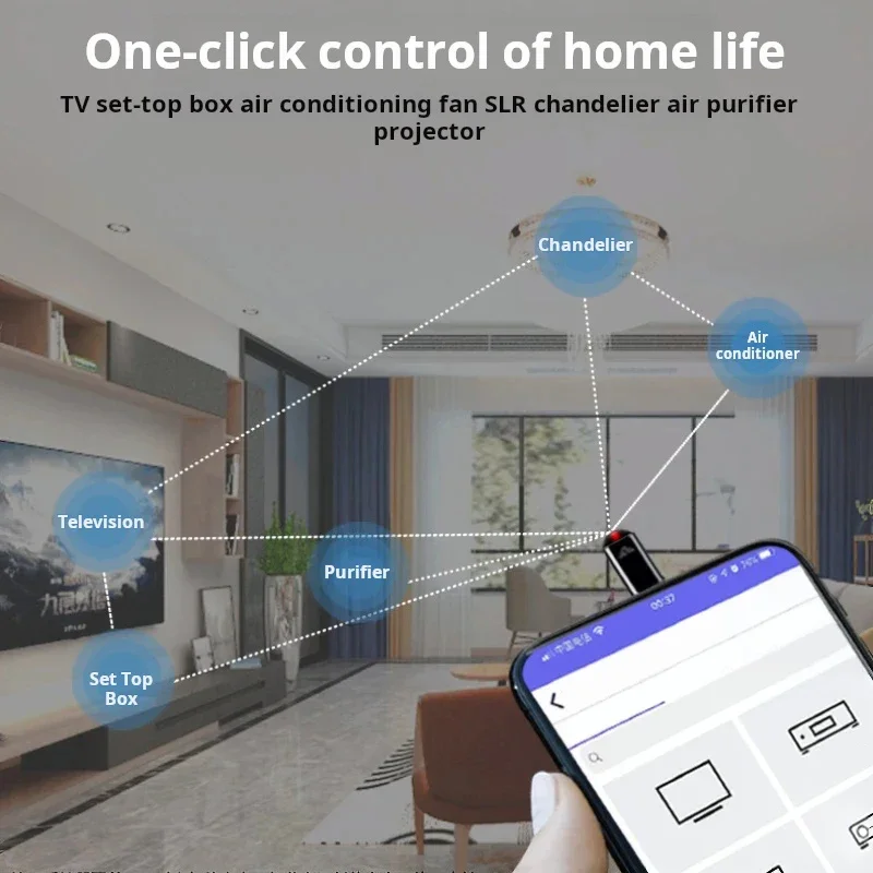 محول إرسال الأشعة تحت الحمراء  - مراجعة Ir Infrared Receiver وسعره