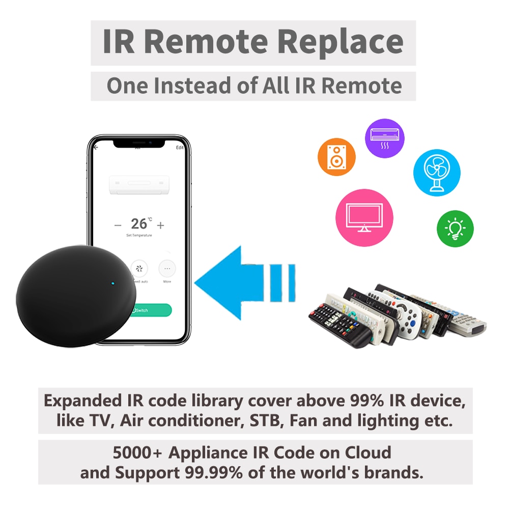 جهاز تحكم عن بعد ذكي من تويا ي - مراجعة Ir Infrared Receiver وسعره