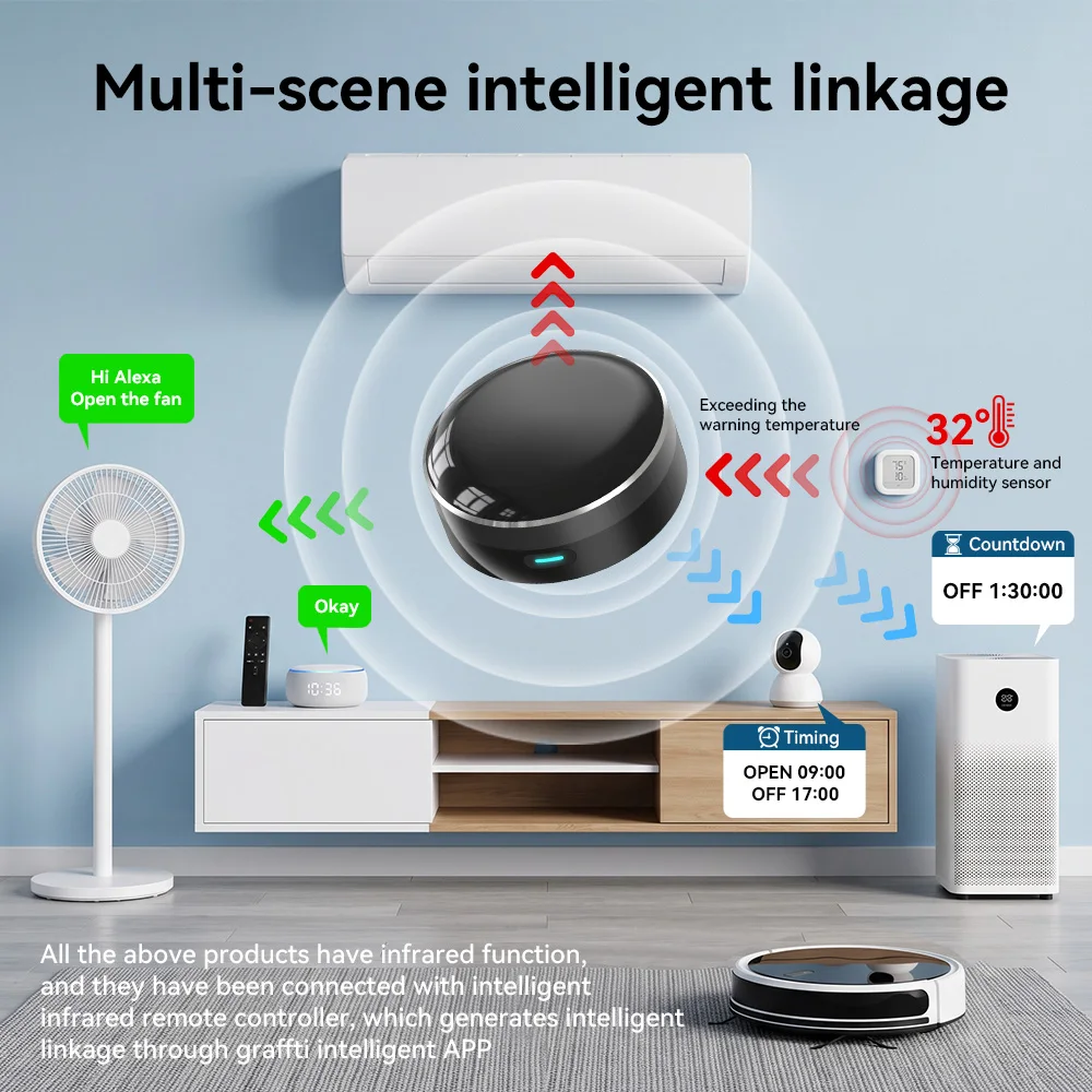 YFK جهاز تحكم عن بعد ذكي بالأش - مراجعة Ir Infrared Receiver وسعره